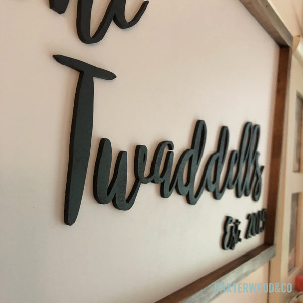FAMILY NAME ESTABLISHED 3D PERSONALIZED FRAMED ART